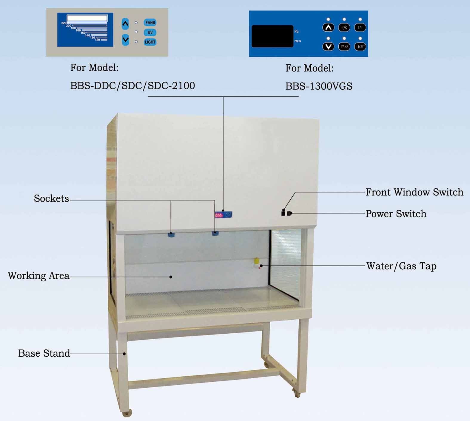 Laminar Flow Industrial Co., Ltd.